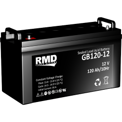 RMD GB 120-12