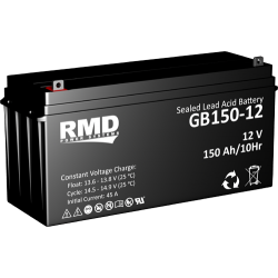 RMD GB 150-12
