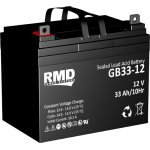 RMD GB 33-12 