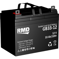 RMD GB 33-12