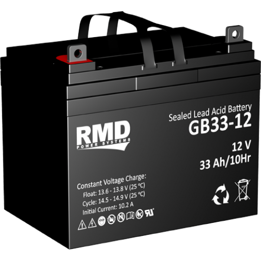 RMD GB 33-12 - описания, отзывы, подробная характеристика 