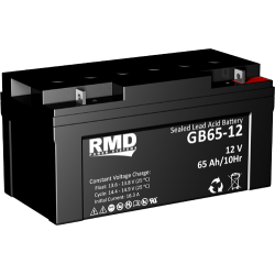 RMD GB 65-12