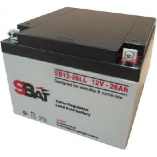 StraBat SB12 - 150LL - описания, отзывы, подробная характеристика 