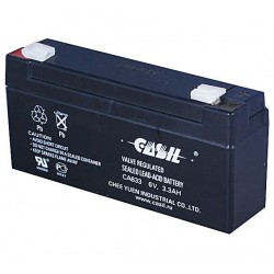Casil CA633 Casil CA633