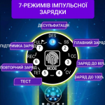 Зарядний пристрій E-FAST TK-500 12В 12А 24В 6А - описи, відгуки, докладна характеристика 